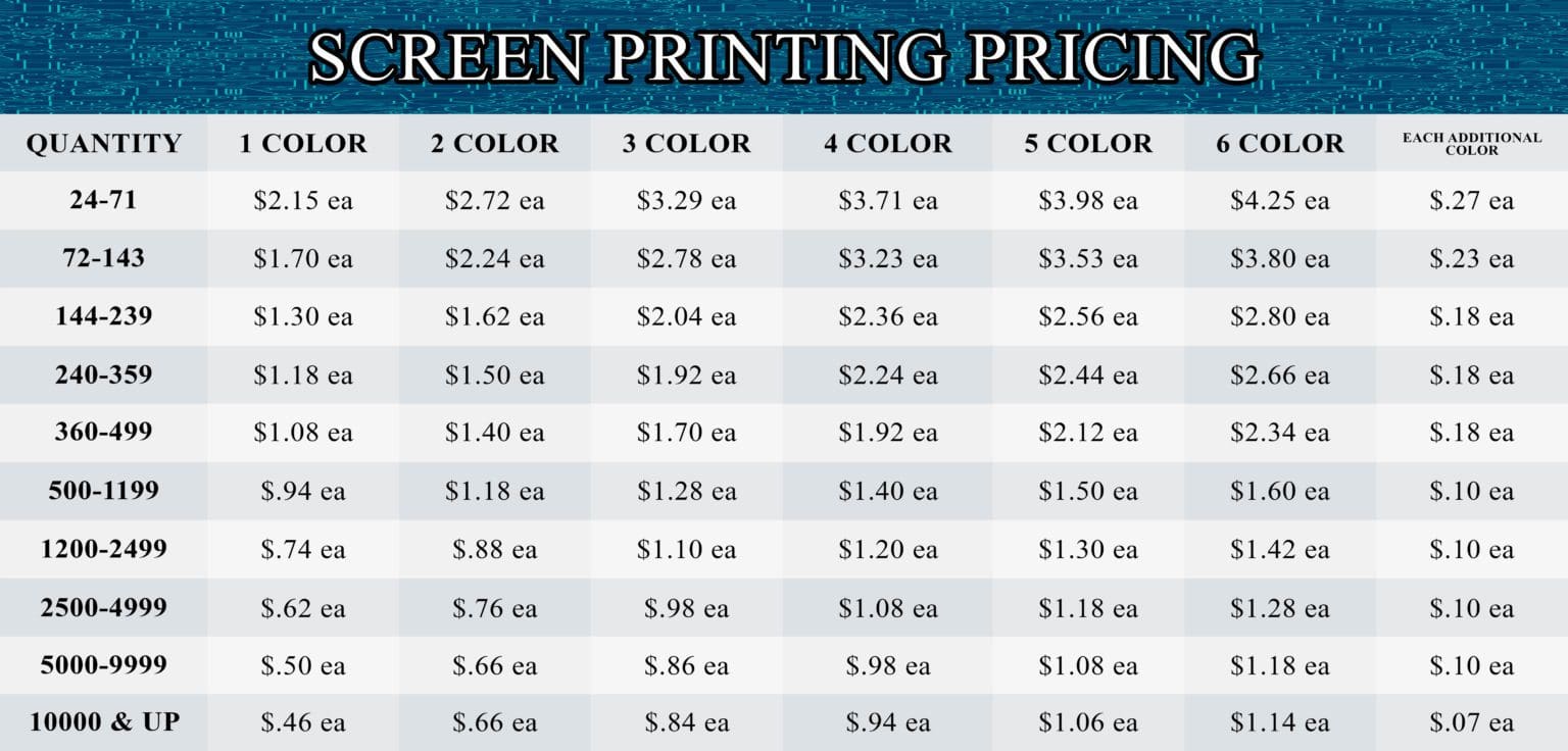 Screen Printing Price Guide