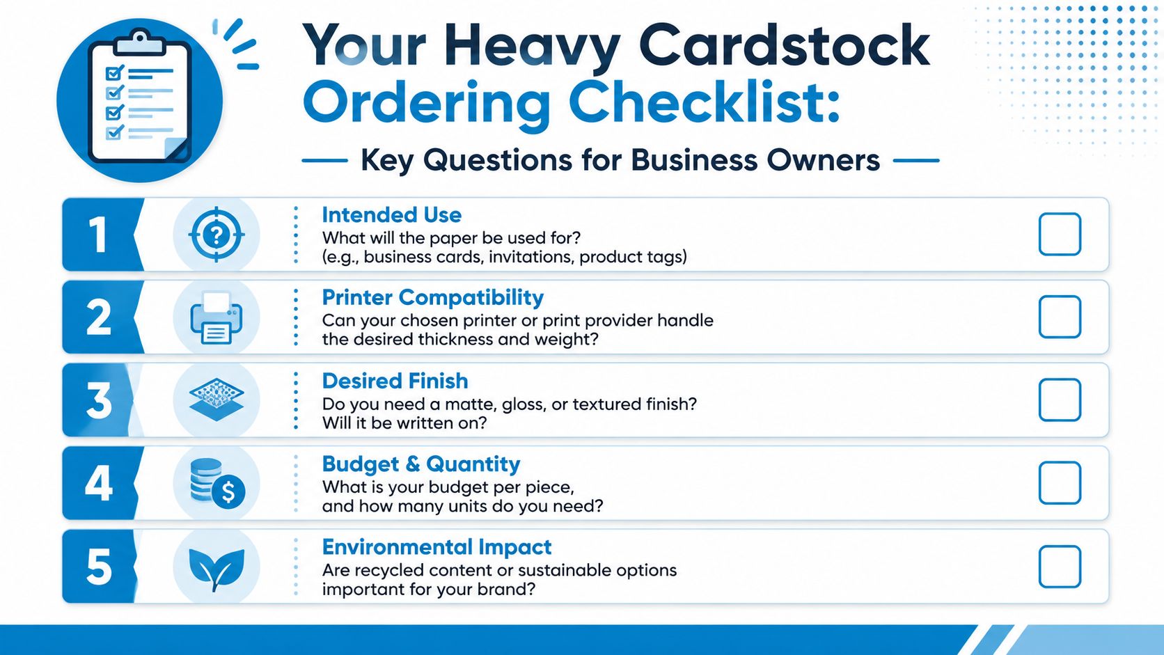 A five-point checklist for business owners to consider when selecting and ordering heavy cardstock paper.