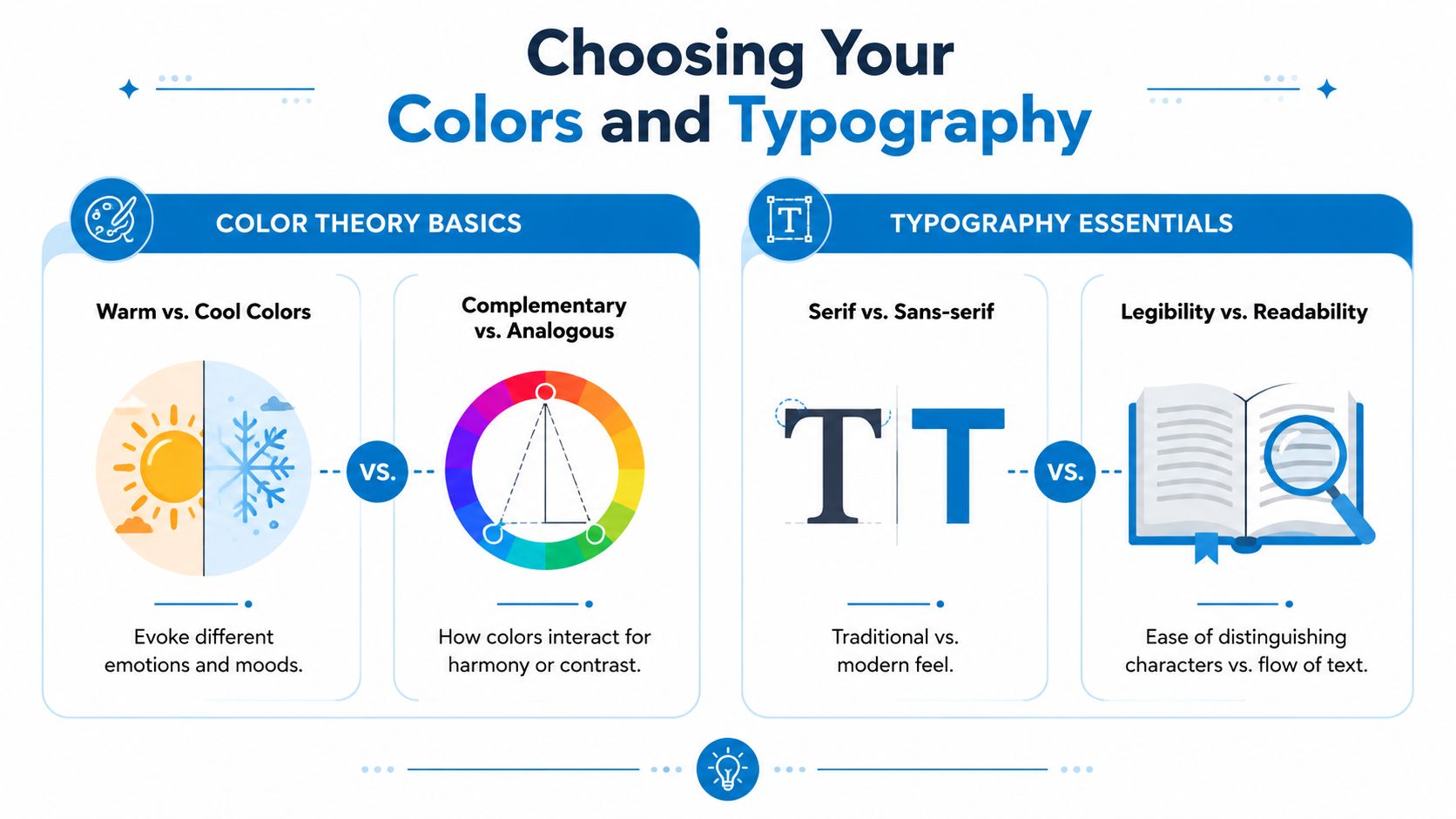 An infographic comparing color theory and typography basics, explaining their impact on design and readability.