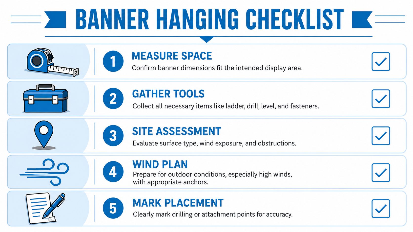 A checklist infographic outlining five essential steps for properly installing banners in indoor or outdoor locations.