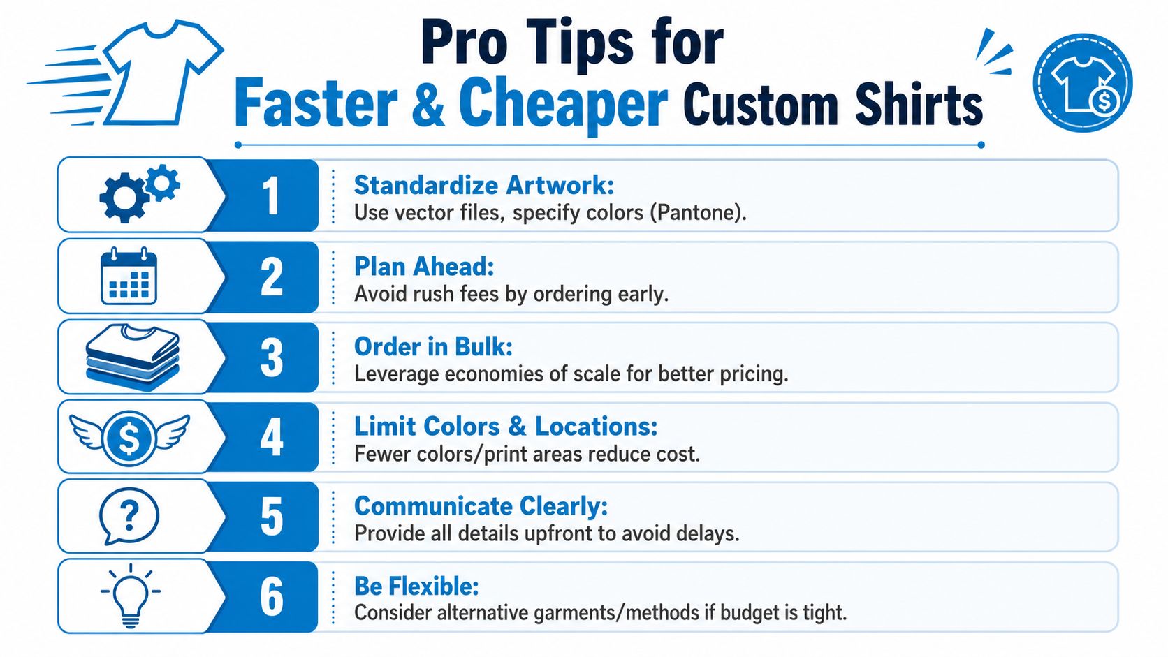 An infographic titled Pro Tips for Faster and Cheaper Custom Shirts, featuring six steps to optimize orders.