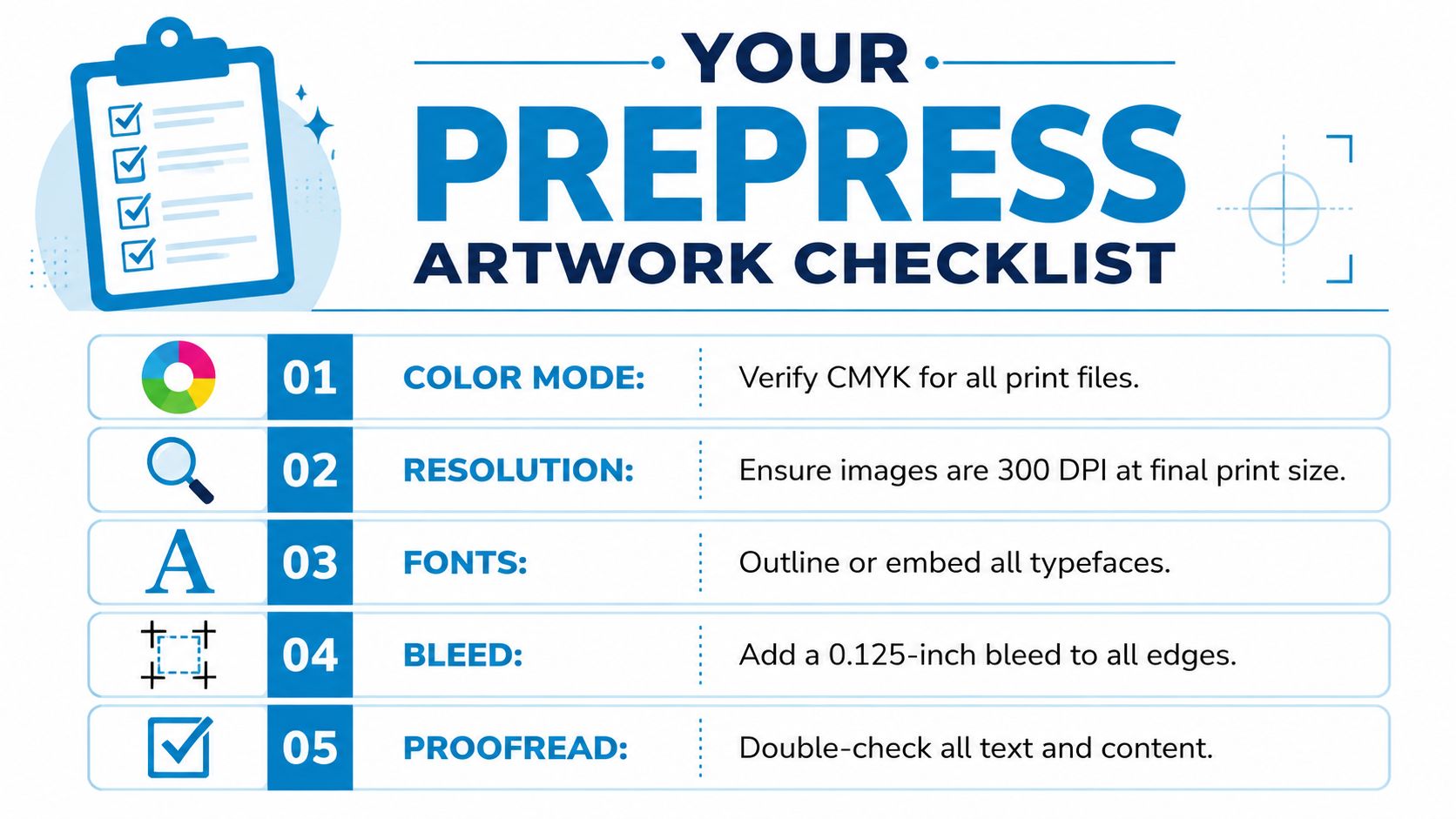 A professional checklist for prepress artwork preparation, highlighting essential steps like CMYK conversion, resolution, and bleed settings.