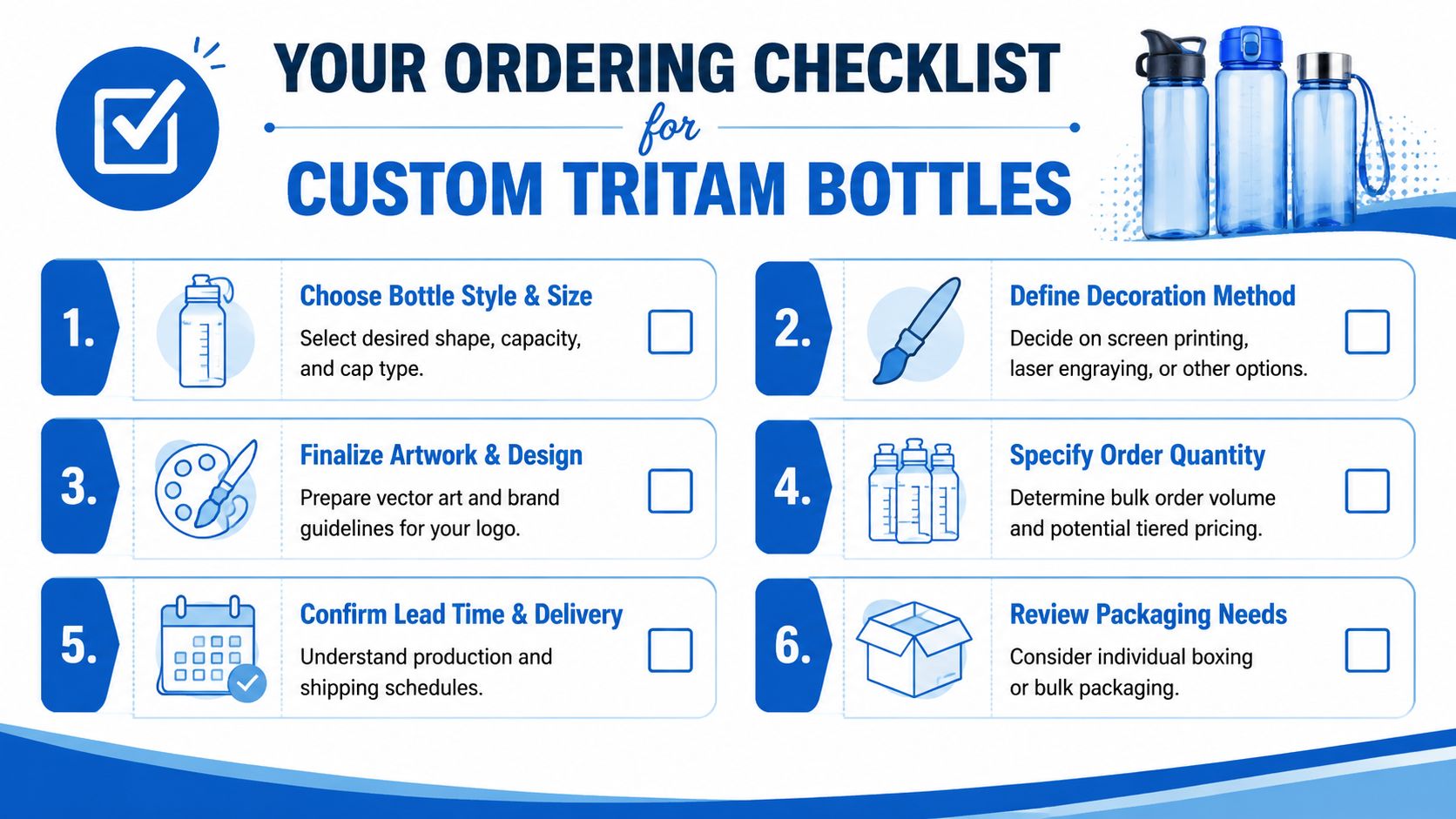 A professional checklist for ordering custom branded Tritan water bottles, featuring six essential steps for clients.
