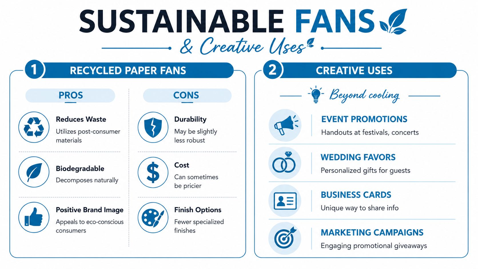 An infographic detailing the pros and cons of recycled paper fans and creative ways to use them.