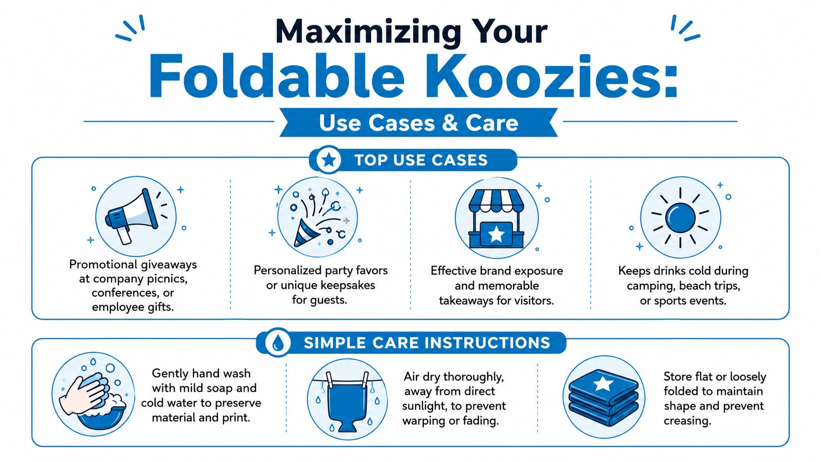 An infographic titled Maximizing Your Foldable Koozies, outlining various use cases and simple care instructions.