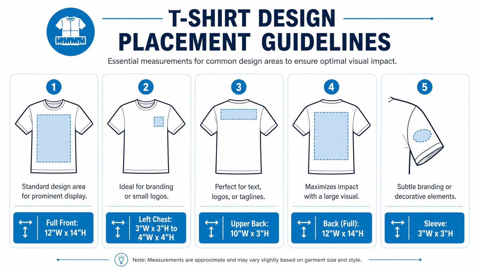 A visual guide showing standard t-shirt printing placement measurements for front, back, chest, and sleeve design areas.