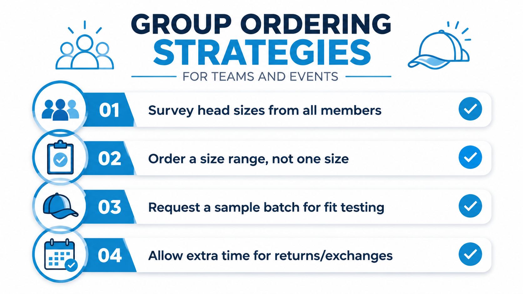 An infographic titled Group Ordering Strategies for Teams and Events featuring four steps to buying baseball caps.