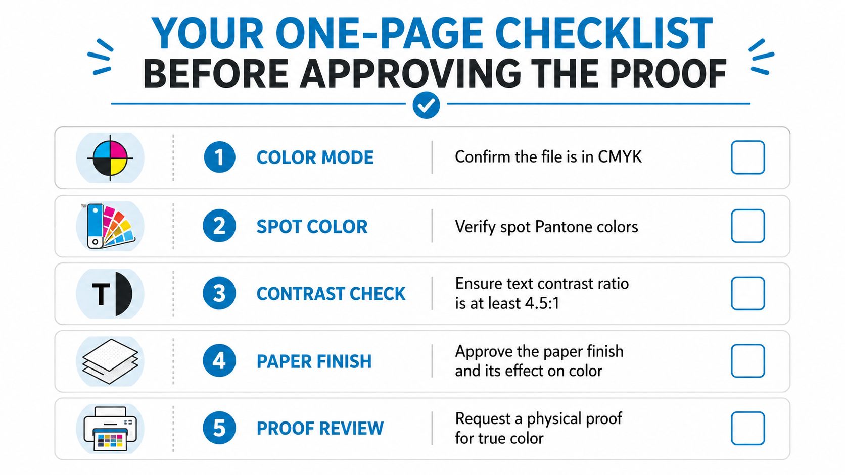 A five-step checklist for approving print proofs, including CMYK color mode, spot colors, and paper finish verification.