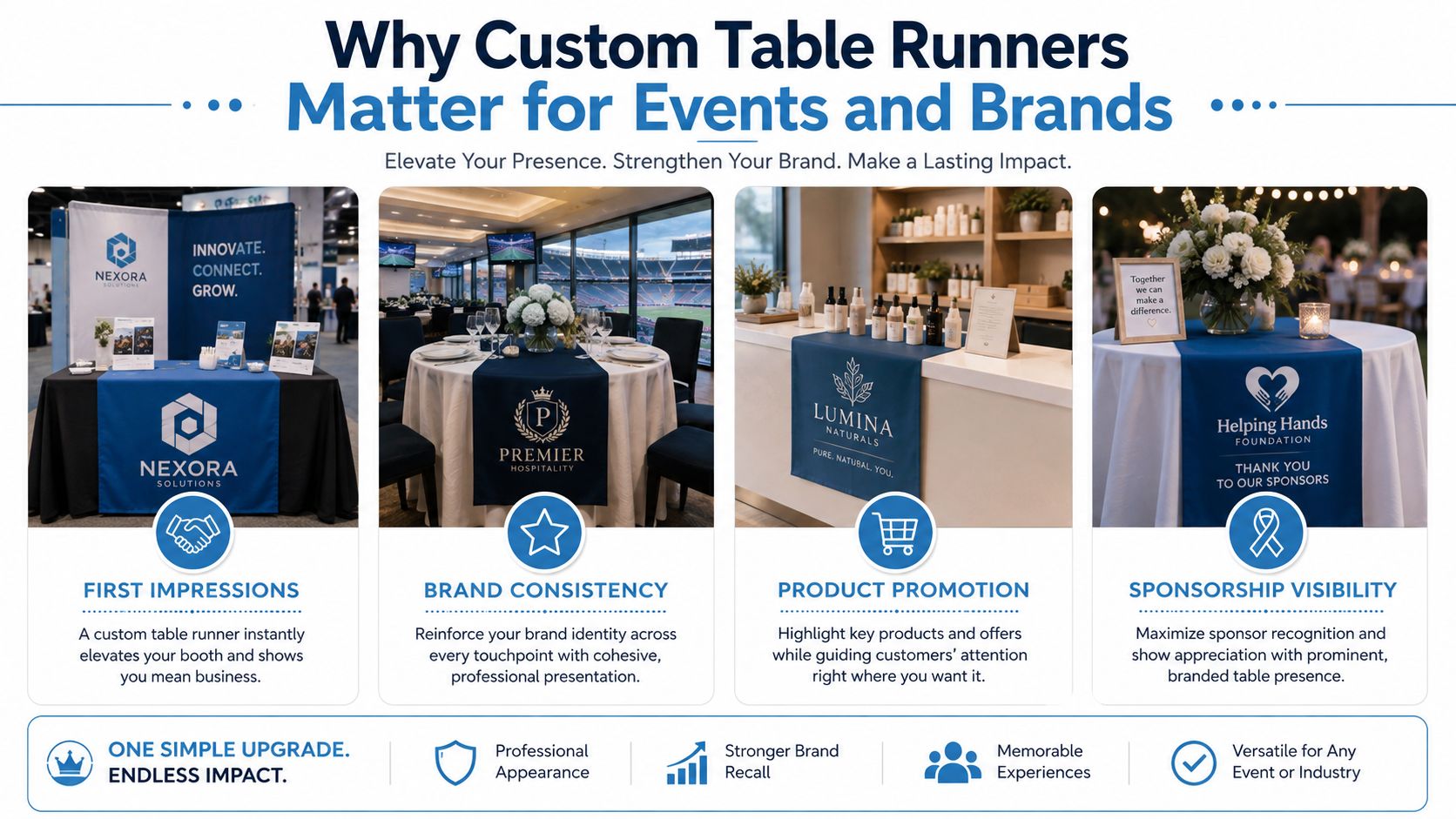 Four examples of custom table runners displayed at professional events, trade shows, and brand activations.