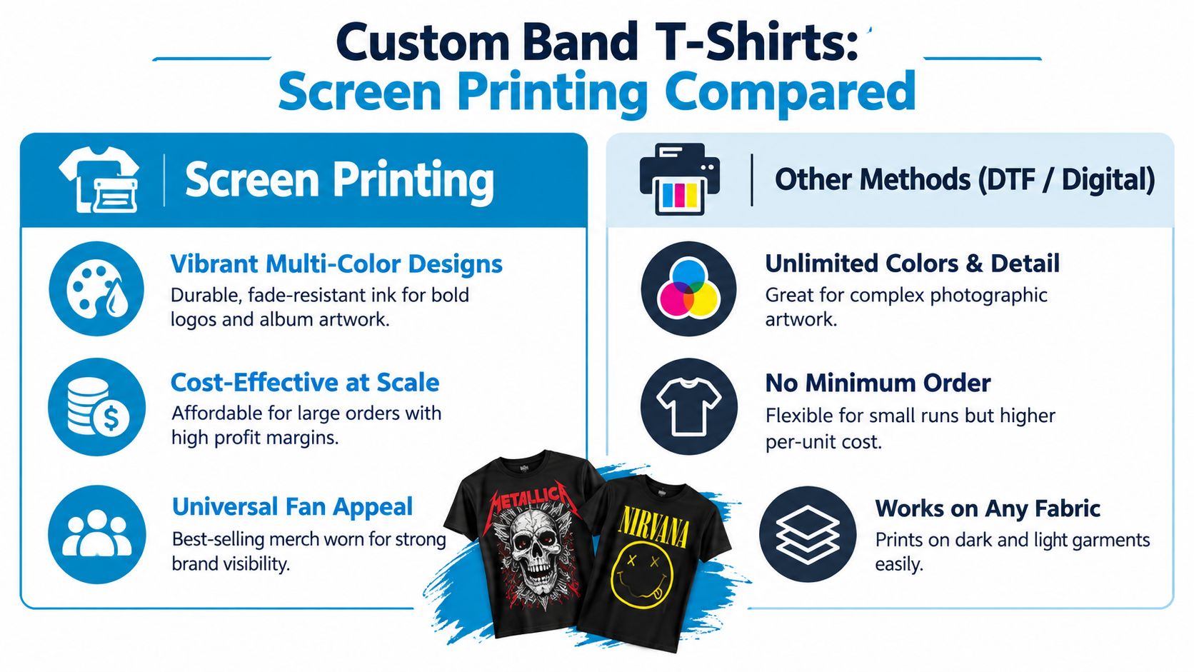 A comparison chart showing benefits of screen printing versus other methods like DTF for custom band shirts.