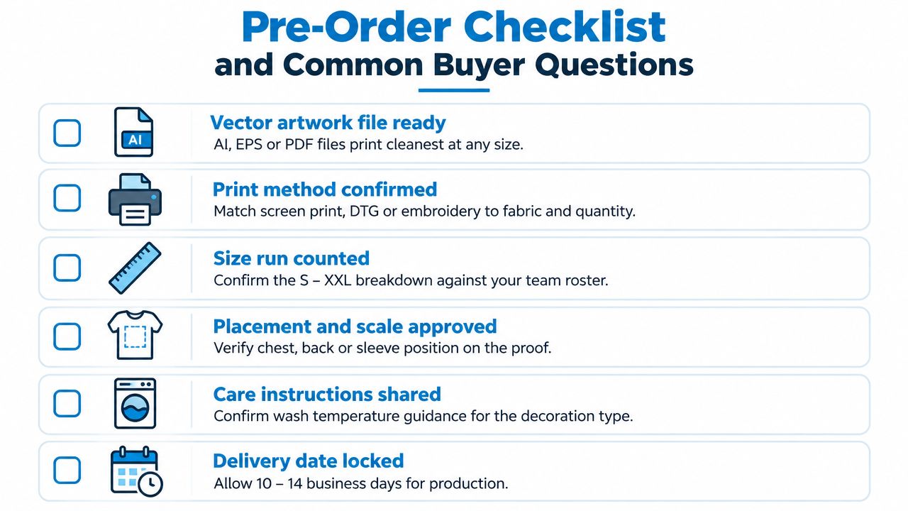 A pre-order checklist infographic for custom apparel including vector files, print methods, sizes, placement, care, and delivery.