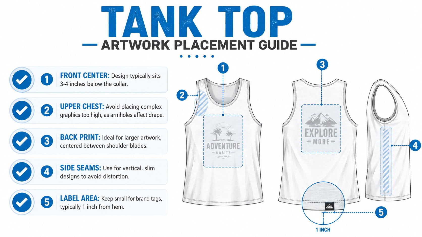 A diagram illustrating optimal placement zones for printing artwork designs on a white tank top garment.