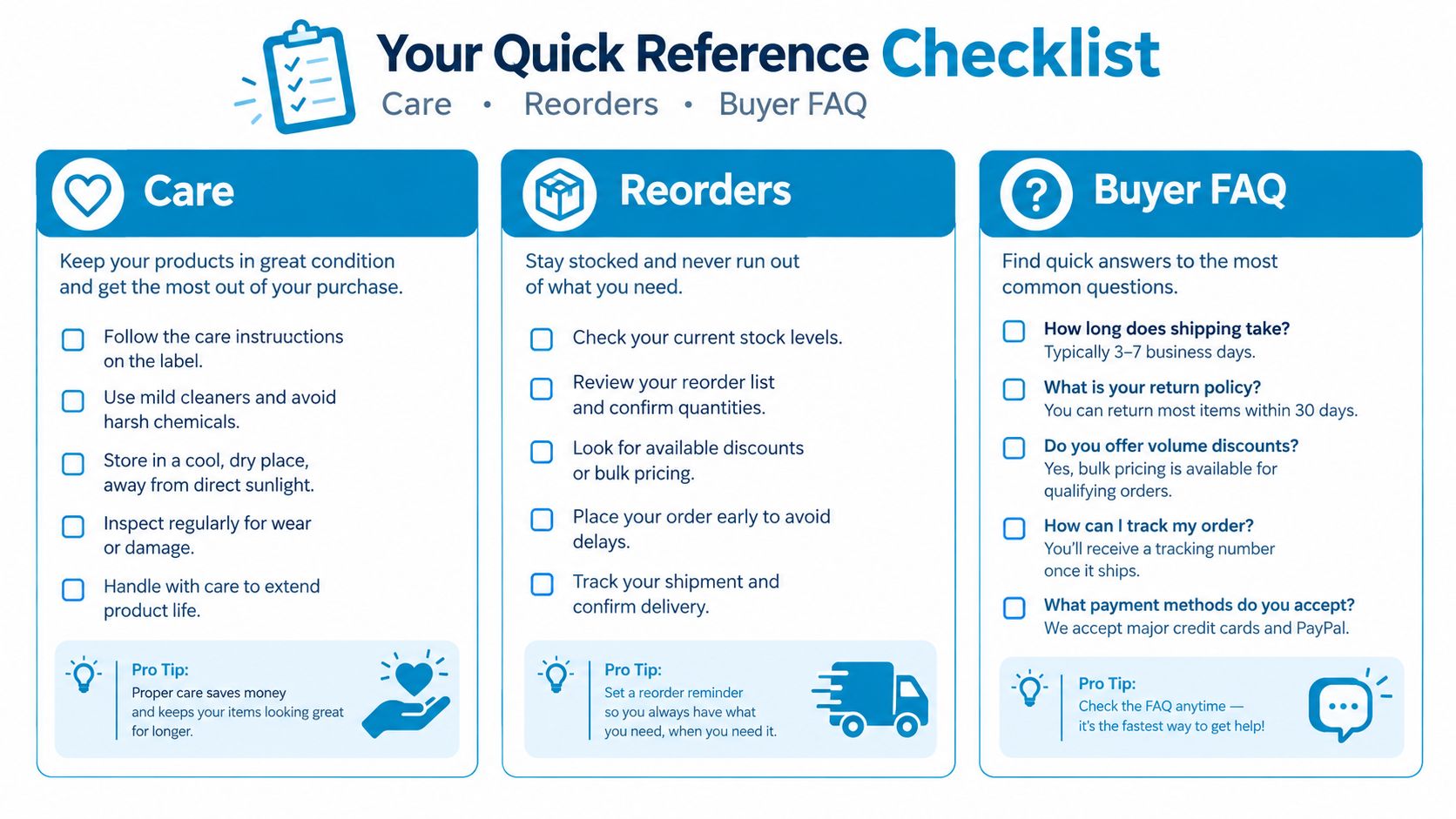 A quick reference checklist for product care, reordering, and buyer FAQs with helpful tips and icons.