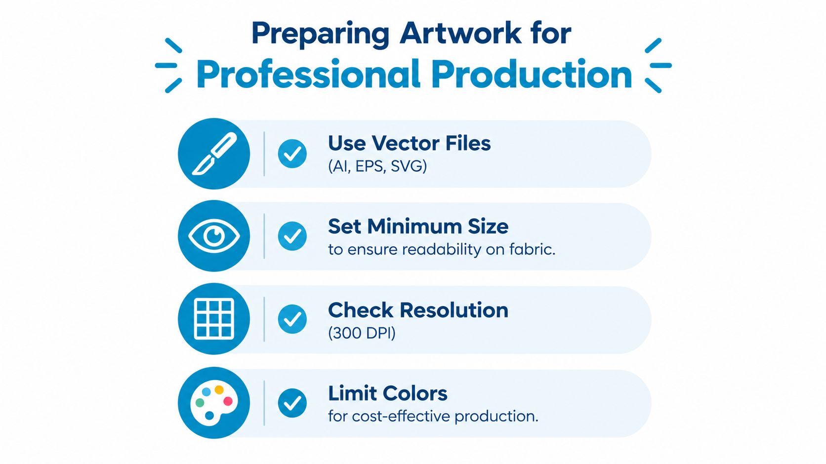 A checklist infographic illustrating four essential tips for preparing artwork for professional production on clothing.